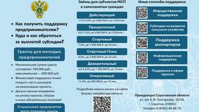 Чем грозит перенос платежа по кредиту в Лером