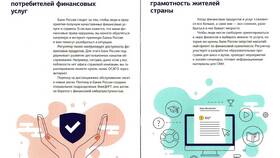 Что такое Смарт Банк в Лером