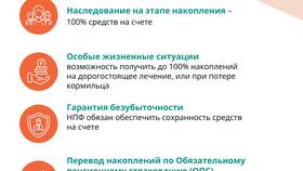 Что такое вклад с ПДС в Газпромбанке в Лером