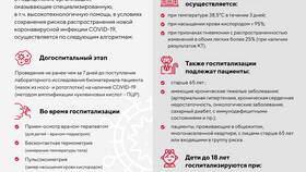 Что входит в обязанности страховой медицинской организации