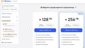 Что входит в вашу подписку в Лером