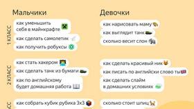Из чего получается сумма в Лером