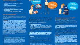 Как подать декларацию через личный кабинет налогоплательщика в Лером