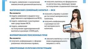 Как подать жалобу через Госуслуги по вопросам пособий в Лером
