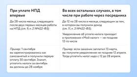 Как правильно пишется слово 