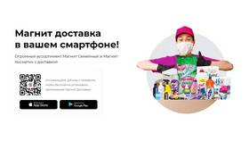Как работает подарочная карта Магнит Косметик в Лером