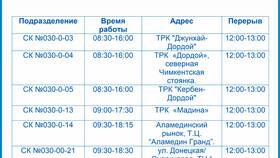 Как работают банки