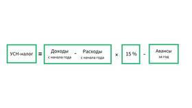 Как рассчитать доход минус расход в Лером