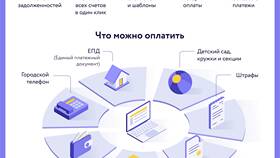 Как скачать единый платежный документ (ЕПД) в Лером