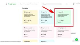 Как снять проценты с вклада Сбербанк Онлайн в Лером