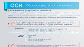 Как выбрать систему налогообложения в Лером