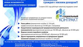 Какие бывают виды выплат в Лером
