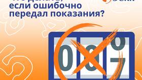 Неправильно подала показания счетчика воды: что делать в Лером