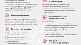 Программа ОМС от СОГАЗ-Мед: перечень медицинских услуг в Лером