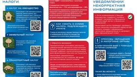 Три основных объекта налогообложения в Лером