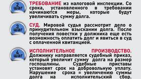 Зачем нужно платить налоги в Лером