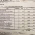 Как скрыть номер Tele2 Казахстан