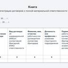 Ответственность в договоре: назначение и функции