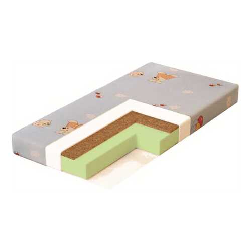 PLITEX Матрасы EUCALYPT Light в Лером